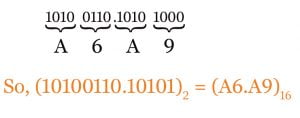 binary to hexadecimal converter