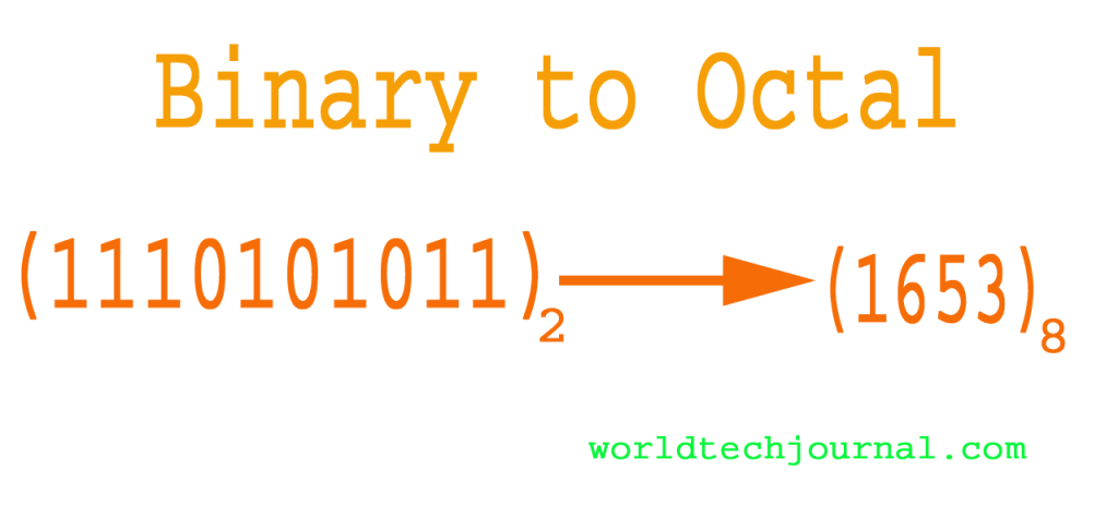 binary to octal, number conversion, conversion of number system
