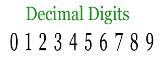 decimal number system and conversion of number system