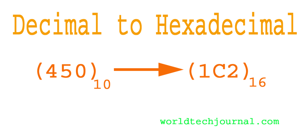decimal to hexadecimal, number conversion, conversion of number system