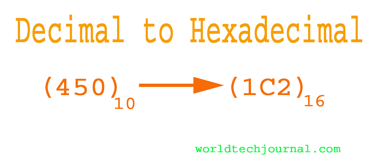 You are currently viewing Conversion of number system – Decimal to Hexadecimal with some examples