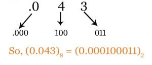 octal to binary number system