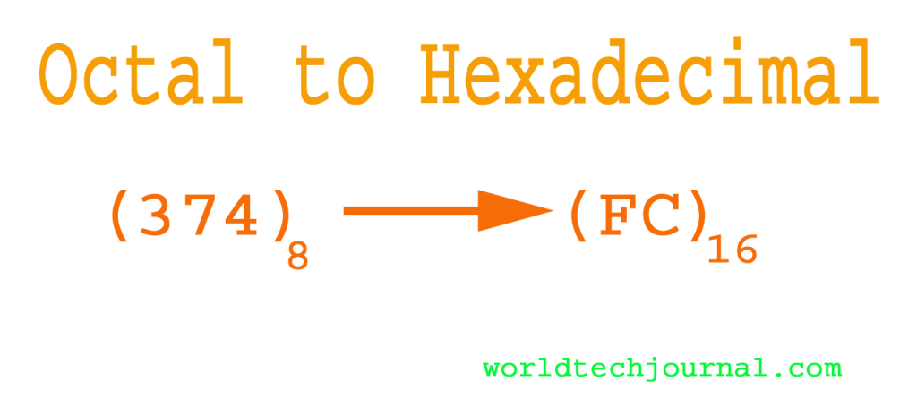 octal to hexadecimal, number conversion, conversion of number system