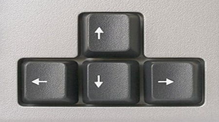 Keyboard, cursor movement keys and types of keys