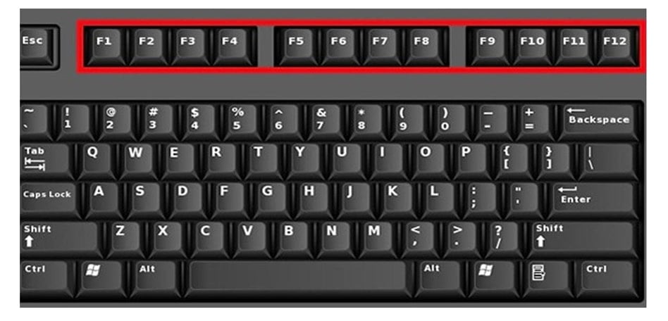 Keyboard, functions keys and types of keys
