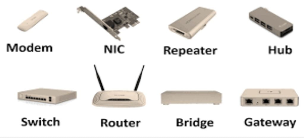 Network devices, modem, hub