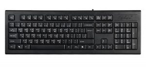 Read more about the article Keyboard and layout of keyboard with key description