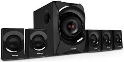 You are currently viewing Speakers And Best 10 Types Of Speakers With Details Of Each