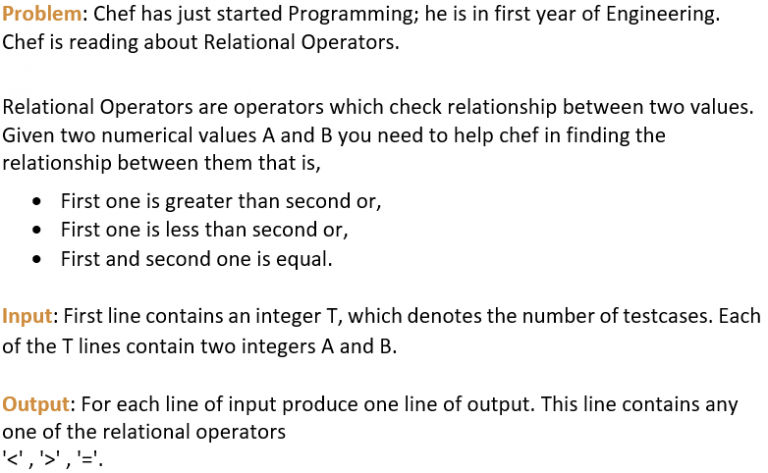 problem solving with c answers