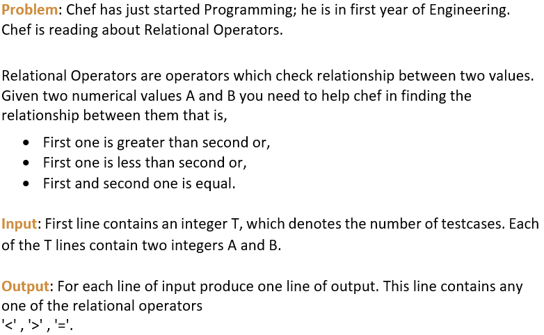 chef-and-operators-problem-solution-in-c-problem-solving