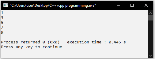 do-while-loop-in-c-c-do-while-loop