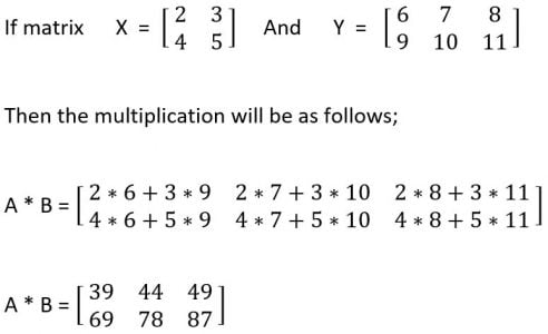 matrix-multiplication-in-c