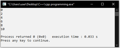 while-loop-in-c-program-using-while-loop-in-c