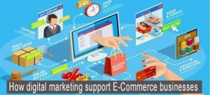 Read more about the article Best 7 ways how digital marketing supports E-commerce businesses