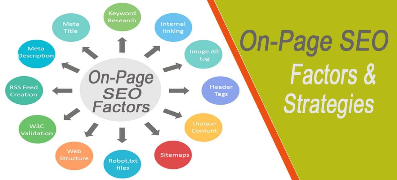You are currently viewing 13 essential On-Page SEO factors you should know