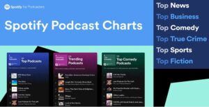 podcast seo guide to rank your podcast on spotify