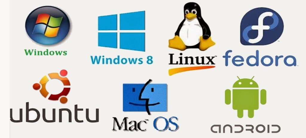 What Is Operating System? How An OS Works? - World Tech Journal