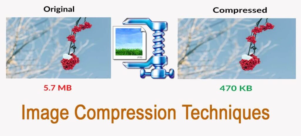 Best image compression techniques