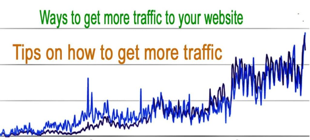 ways to get more traffic to your website