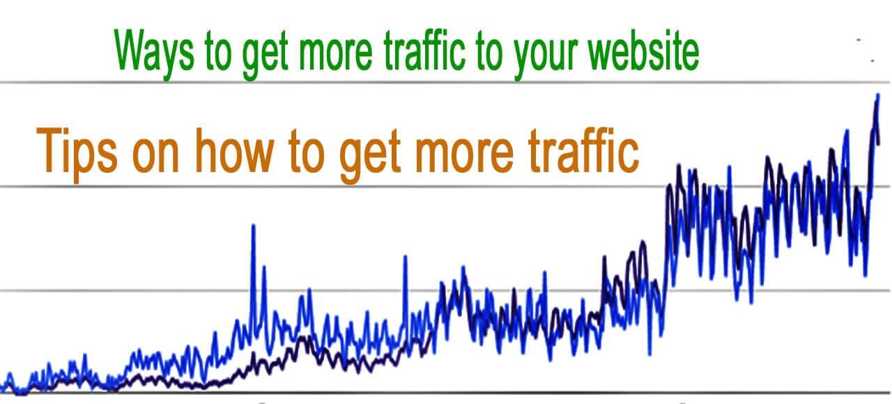 Read more about the article Best 11 ways to get more traffic to your website?