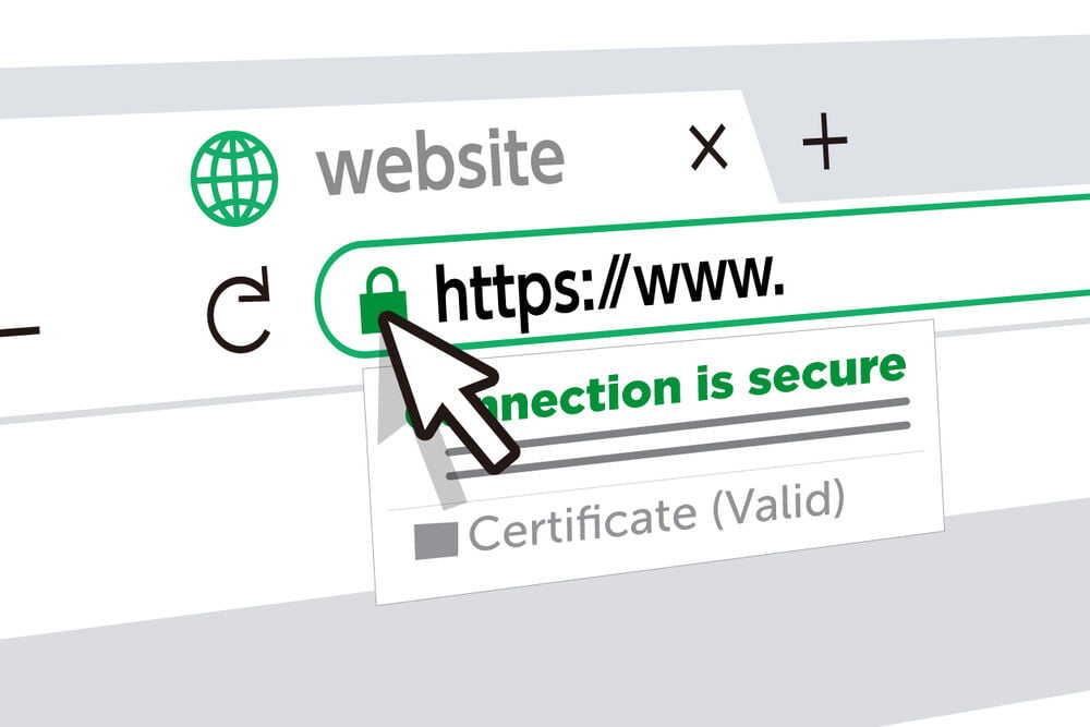 types of ssl certificate for website