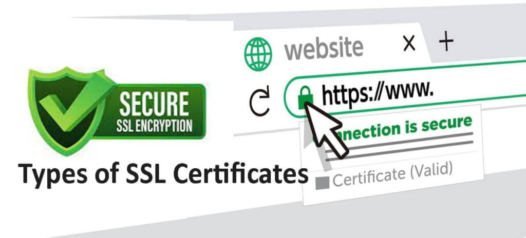 types of ssl certificates, what is ssl certificate