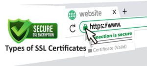 Read more about the article What is SSL Certificate | Types of SSL Certificate